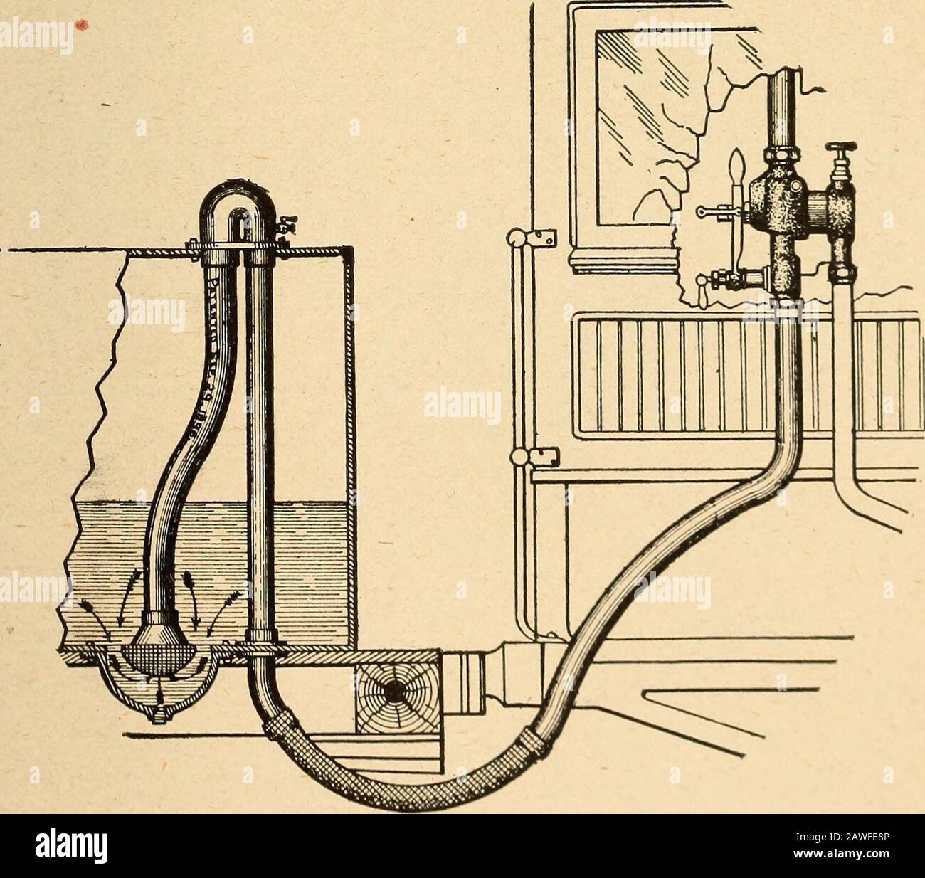 Gli apparecchi locomotori . li si vedono in pianta, l'hangerè munito di un tampone elastico che assicura l'accoppiamento ad aria in tutte le condizioni in cui opereranno gli accoppiatori per auto, e che mantiene il punto di accoppiamento dell'accoppiatore ad aria prima dell'accoppiamento. La molla che poggia in questo appendiabiti inclinato, la testa essendo sospesa dalla catena, ela flessibilità del tubo corto consente le movimentazioni libere richieste dalle variazioni delle altezze delle vetture, nonché i movimenti su curve, e consente l'accoppiamento libero in tutti questi casi. Viene fornito uno scambio Foto Stock