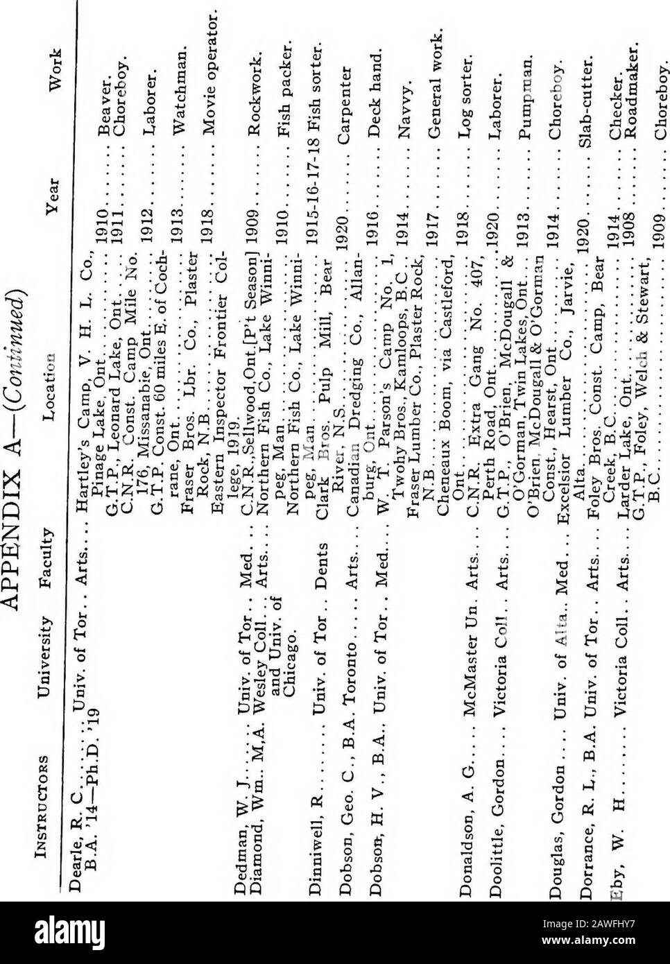 L'università in tuta; un appello per lo studio a tempo parziale . gjcc OFM d „« ..»§a*oC - : 3 s gu S „- a OH &lt; &^ &|3 & !? Mas Pt3 S h a o3& u u W o Do do &lt; :ri : . n (43 o &lt; ^ b rt o u o o S ^. £ £ :a o o o fi •^ o È §sulle appendici Q VI. Appendici Vll i ay l-i Oam S ^^3 S o AJ l-i o 4?a o J3 a 5 ^ 11 i-i W h4 ^o i-i HT o -« (MCO -5 :2 : d ^i £ 00O5 oo o ^.-H W OCTi 0&gt; C2 o) o&gt; O) b-CO « d ?§ .2; --s ?-J fl &gt;i ? (U . in m :ES a È nt £^° ^ ? A 6 PL, :o r) % u Sn^ % OSW ?i-i 6U pa o rt a ci ^GS.i S?tj^^ -Sp^^s, bo Uo . a AT&gt; . fl) o HJ a ? X S S 0 ooortoffi obiOwb o Foto Stock