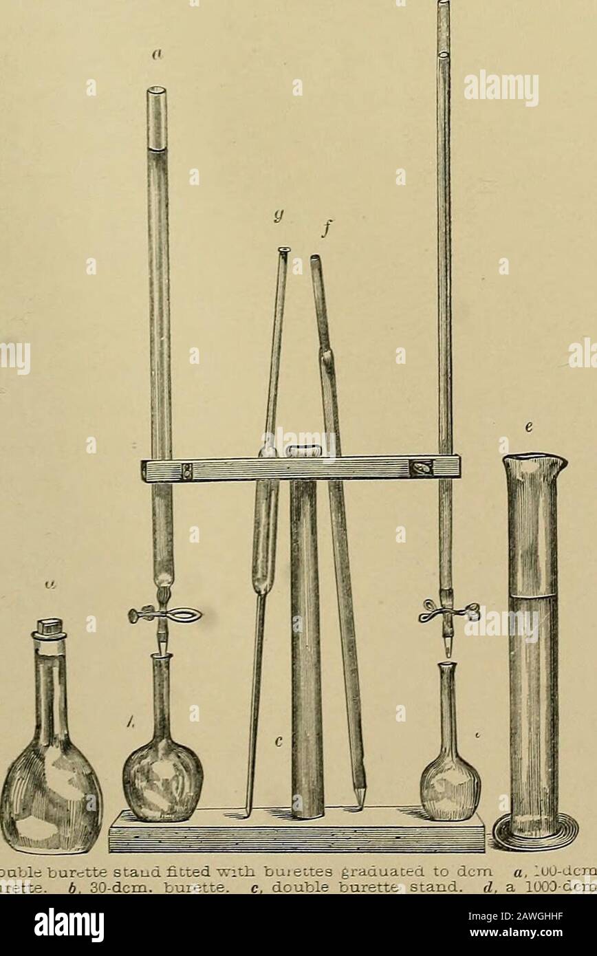 Malattie renali, depositi urinari e malattie calcolose : natura e trattamento . Figg. 30, 31. Buretta, contenente 50 centimetri cubi, e graduata a metà c., montata nel suo stand e disposta come per le analisi, un vaso di vetro in grado di contenere 600 c. 4. pipetta graduata di tenuta 20 c. c, india-tubo di gomma mediante il quale il contenuto della pipetta viene fatto fluire come richiesto, d è la buretta, ad esempio piccoli pezzi di gomma indiana per fissare la buretta al suo posto. /, tubo di gomma dell'india che collega l'estremità della buretta con il thespout, e capace di essere compresso dai giri Foto Stock