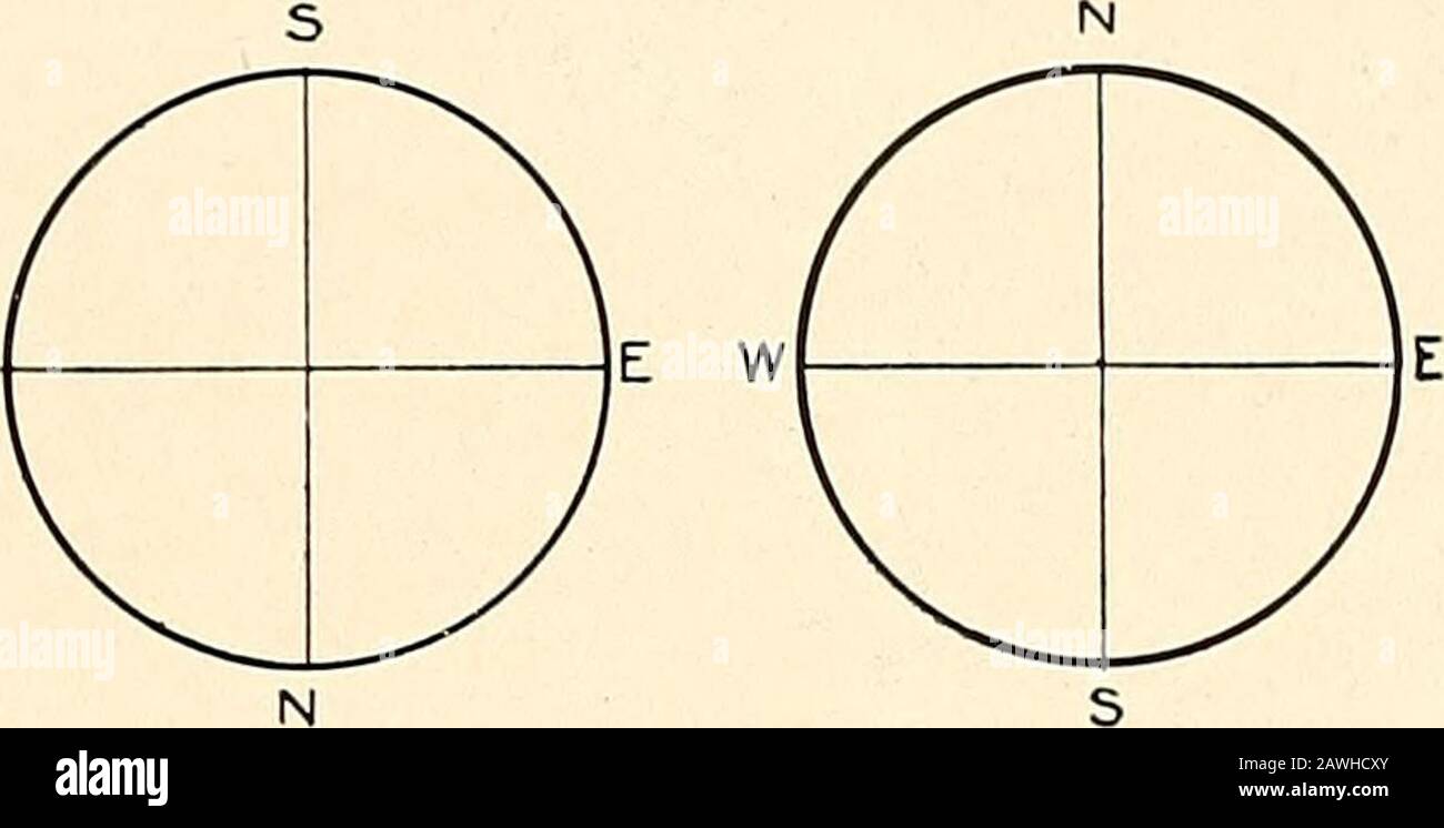 Un libro di stelle per principianti; una guida facile alle stelle e agli usi astronomici del vetro dell'opera, del vetro da campo e del telescopio . w W. Foto Stock