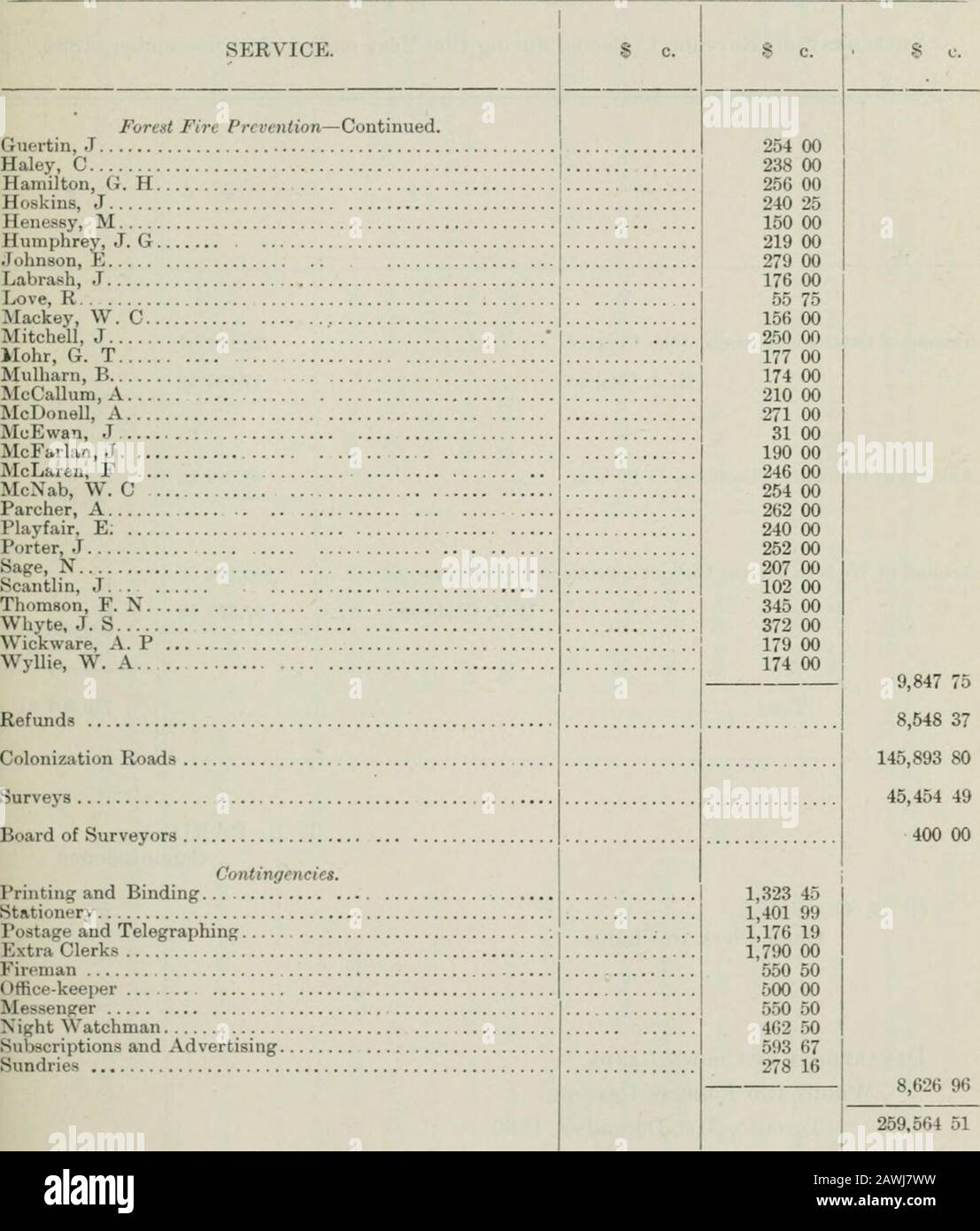 Ontario Sessional Papers, 1887, No. 6 10 00 11 503 00 27 70156 63 Bick, G Galbraith, W... Kennedy, J Macdonald, D. F. McGown, T Shaw, J Timber Ispezioni. Prevenzione Incendi Boschive. A.ssaut, T Barr, S Bellingham, S... Boland, N Prestito, e Bradley, P Bremner, W Brewer, C. E... Bromley, T Campbell, D. ...Campbell, R. A. Coglm, J Conway, J Delaire, L Donnelly, P Donnelly, R. S.. Feeney, J Garvej, P 482 54 710 00 595 001,047 93 425 001,290 001,061 00 710 001,613 07 633 201,125 201,102 55 697 901,102 55 595 00 680 001,190 251,608 861,263 121,023 00 590 0099 00 111 7515 00141 28564 36212 13 Foto Stock