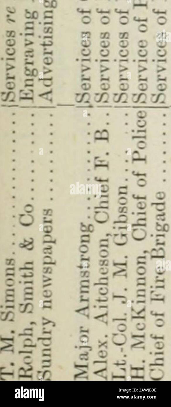 Ontario Sessional Papers 17 No 65 Oo O Lt Oo Oo Lt A 3 3 W O S O 0 Txcc Sb 5 3q 4 P5 O Ixr 2 S Gt 5 A 2 O Ii