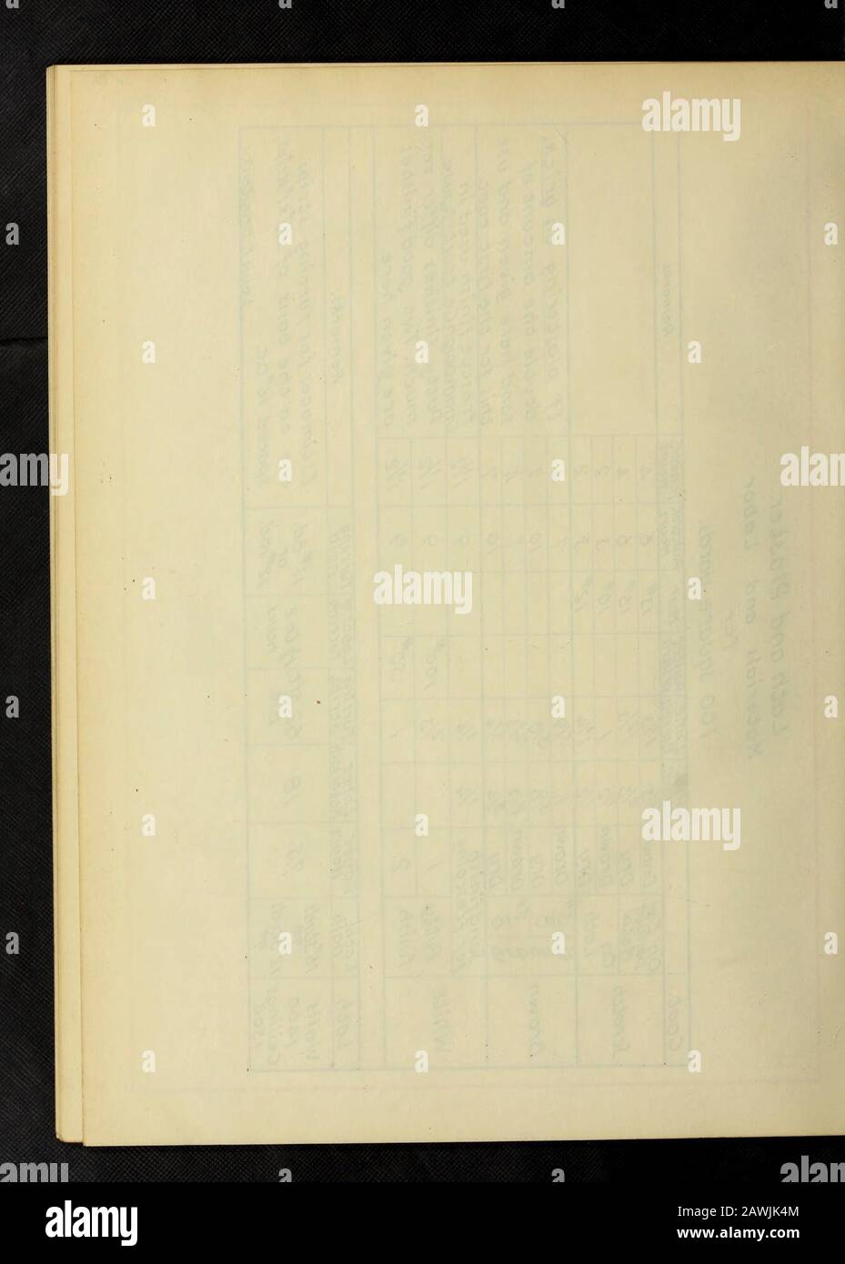 Tabelle per la stima della quantità e del costo dei materiali e della manodopera per lavori in pietra, mattoni e intonaco . I ol 0 N 0) «1 ^^^^ 5 0 s i) f f5 4 ^5 .^1 ^^^^ ^ 1. Foto Stock