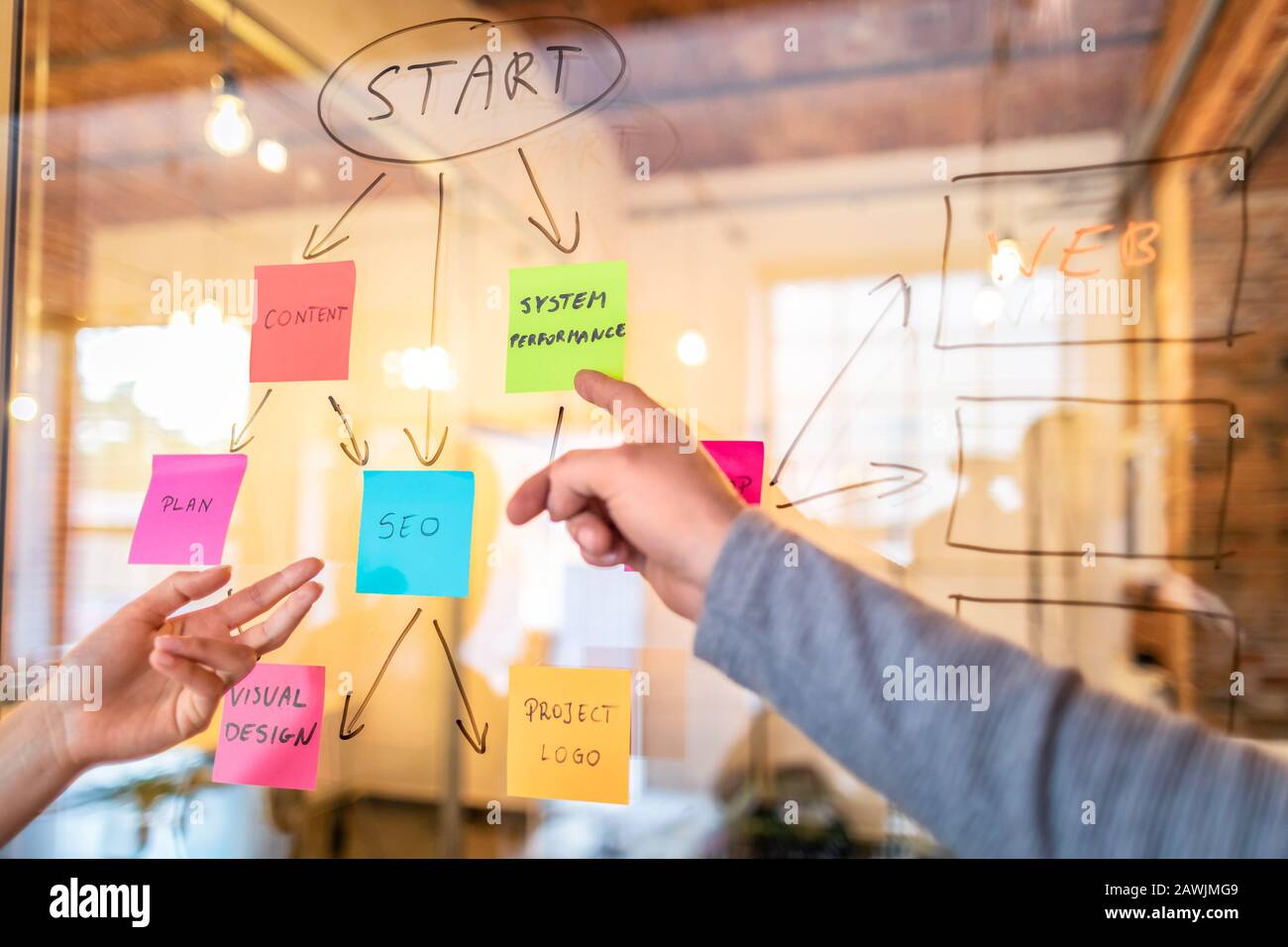 La gente di affari riunione in ufficio e uso di post-it per condividere idea. Concetto di brainstorming. Nota adesiva sulla parete di vetro. Foto Stock