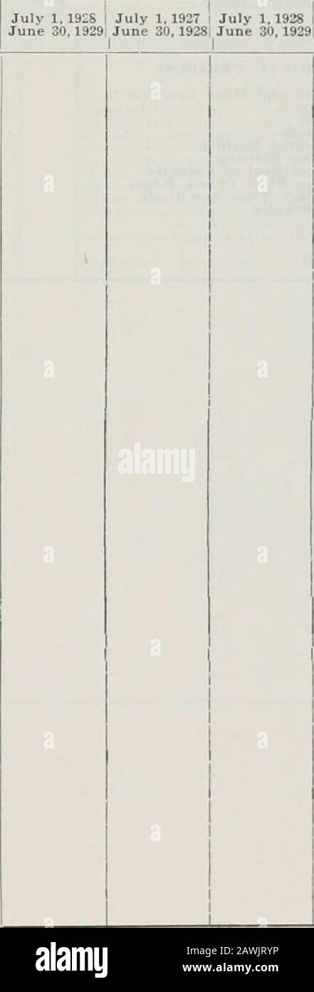 Bilancio legislativo dello Stato del Montana .. Cementa Gli Edifici e gli annessi impianti .. Macchine ed apparecchi Attrezzi Manuali e Petty EquipmentMobili e Attrezzature totale Dormitori 6,078,811 30,364,141 381,701 38,42 1,028,96 440,001 15,987,26 95,820,28 657,53 6,457,07 38,332,03 117,922,14 1 6,142,67 7,230,281 166,371 213,451 188,79 1,661 11 3,962,26 6,910,78,96,96,910,710,710,710,710,710,710,710,710,710,710,710,710,710,710,710,710,710,710,710,710,710,710,710,710,710,710,710,710,710,710,710,710,710,710,710,710,710,710,7 1.059.981 772.671 1.330.46 4.042.09 35.32 115 736.288.88 495.39 537.971.056.09 385.62 12.768.17| 1 Foto Stock