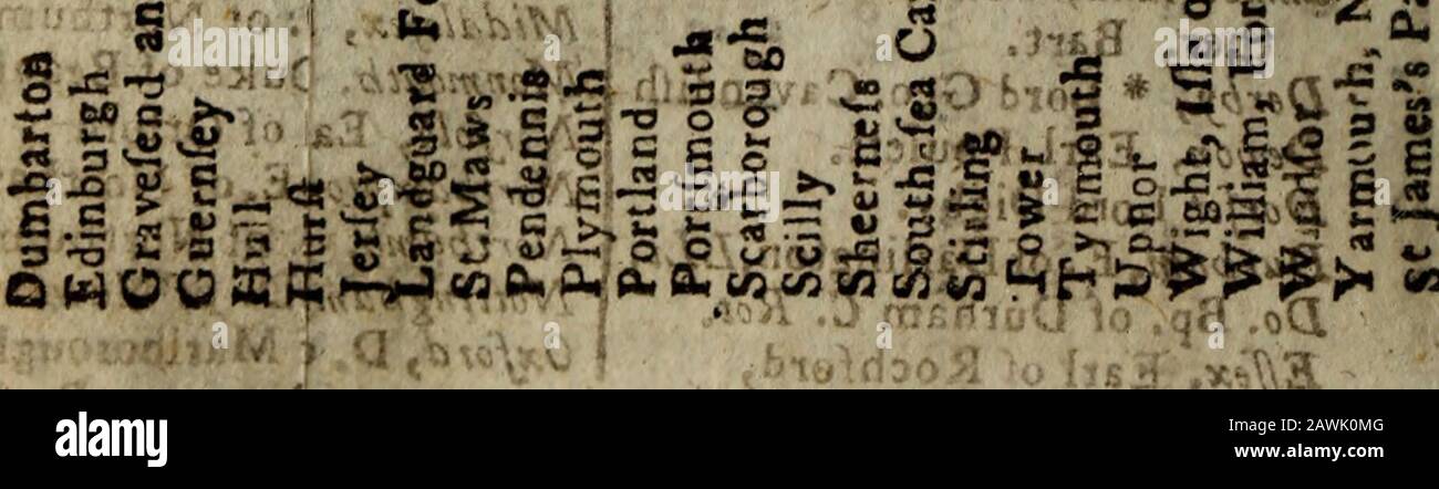 Il calendar reale: E registro di corte e di città, per l'Inghilterra, la Scozia, l'Irlanda e le colonie. . &gt;-^m^-m. p - -  - *^ c £ .??r?.r*^ II « Xi C ^,JO ^ F &gt; ^ & u i: C ^ U J i:« P rOii   55 K - ^ 1 HE c W -3 o &lt; *. / Si 8. ^dfut^nt.Gintra*.&gt;r ¥ ^eu? Centrale E.Harvfl&gt;-7-lLuh®£fiiay.41 juMKtCsneraJ &**irur Mofitr Generale. X CU- A*&gt;rrifcm; Zty -Quarter Mafter Gen.? Lieut. ^oi.iRoy. 3 rfty Mafor.General. • tpi*im RichardRigoy. - orecchio; liciftflkw ^ 5? JtmrCrMT:f, e q; 750J. •  &lt;c. VR.T. F i-i. » fqj 30^.-€mtimf G&iuia f Shifters.Tbonu* mm*ffarteJW]i)::nA4 P. fr Foto Stock