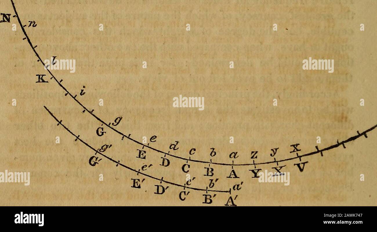 La rivista americana di scienza, & c . raments.As consonances diverse,  quando perfetto, non sono piacevoli all'orecchio in un grado uguale, alcuni  avvicinandosi più vicino al 12 Sul Temperamento musicale, natura delle