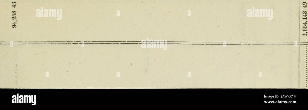 Ontario Sessional Papers, 1871-72, No. O o o o o O O È o o o oi o -J c-^ « c; Co T^i (MiOrHCOi-ICO (NC&lt;1 o C3O ci 005 OO C5 o o o (M t^ o (M o X Tf t^ IH ^ o C ^ fi ^ g^ GO o o o 0^*3 So o aq GO o CO CQ i: « i f^ S5 o M ? L3 ai !- S -• 6 D to is 23 63 Ph o t: I-H ro « fl 1^ FT K M t5 ^ S := -a Q cs k § ;?; i-T ^? !:d 00 FCH m li H li ps) .^ a) 1 - 1 1 -( H a o r-; Ol o ;;^ M fi .4J ^ 4^ 1 - 1 « -^ CO !-.n :? A c CO a t) § s a ;=; .2J M w H 64 H fd H 35 Victoria. Carte Di Sessional (N. 2). A. 1871-2. OCCTCOiCT-^Cp-IC»^C:OOOT-iOO:OOOCJ^i-ieCcr-iice^t&gt;.T-t&gt;.i&gt;.i&gt;e^cc?c&lt;MC Foto Stock
