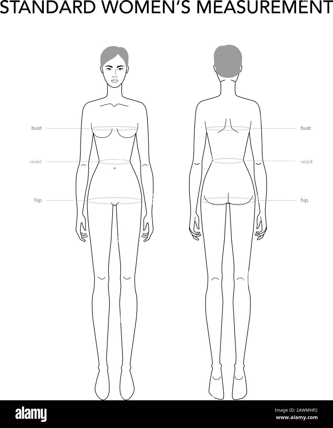 Misurazioni delle donne standart terminologia di moda Illustrazione per la tabella delle dimensioni delle donne. 9 ragazza di taglia della testa per il luogo ed il negozio in linea. Modello infografico per il corpo umano con tutto il nome di tutte le parti per i vestiti. Illustrazione Vettoriale