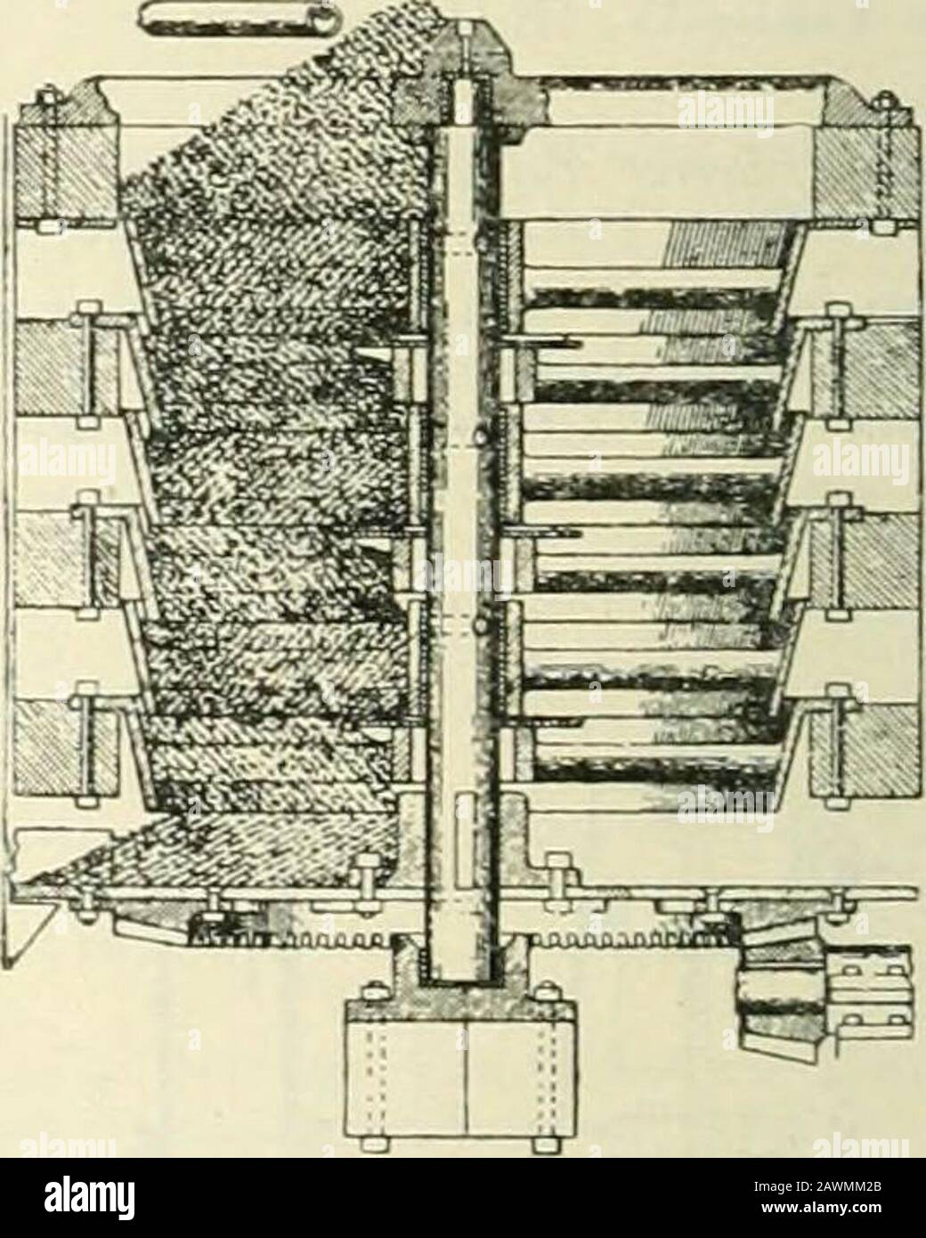 Perno di banco . a livello del lato del serbatoio attraverso il quale passano l'albero e il manicotto, in modo che la flangia faccia un giunto a tenuta di fluido con arubing. - W. H. C. Macchine Per Frantumazione, polverizzazione o disintegrazione.B. Emmott, Buriiley. Inglese Pat. 2759, 3 Febbraio 1914. In un'apparecchiatura in cui martelli perforatori rotanti entrano negli spazi in griglie curve formatoanche la porzione inferiore della camera di rettifica, griglie curvilinee, o piastre, o barre sono previste in parte della porzione superiore della camera. Queste platehanno file di denti o sporgenze tra cui passano le fruste. I denti nelle file adiacenti sono -W.H.C. Tri Foto Stock