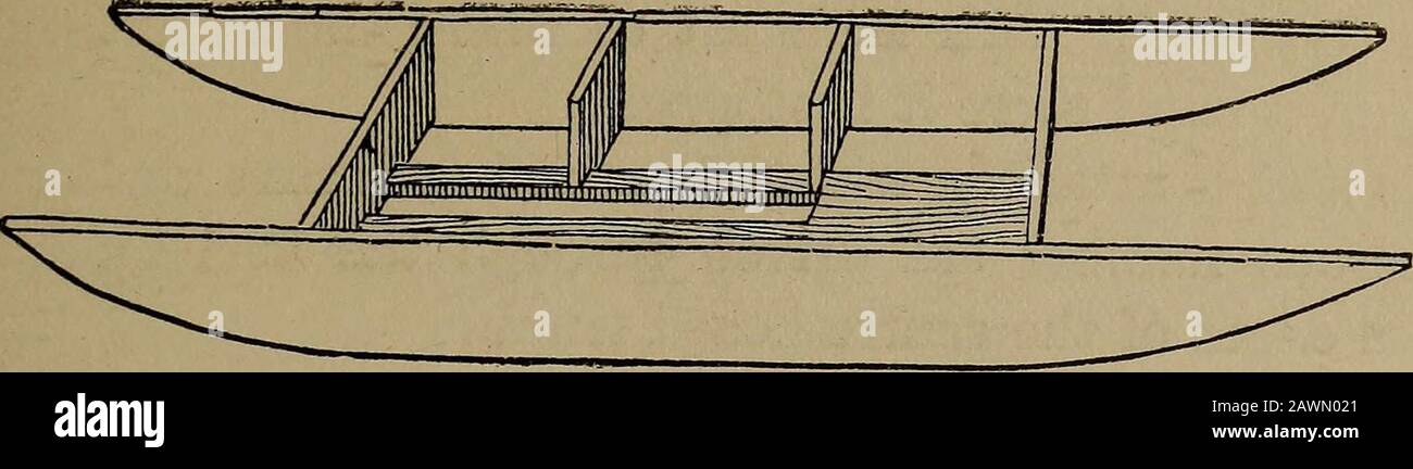 Harper's canottaggio libro per i ragazzi; una guida per la nautica a motore, vela, canoa e canottaggio . All'arco appena davanti al traverso lungo in avanti o al passo dello spargipula il palo, ealla poppa fare il tronco timone-montante, avendo cura di useabbondanza di bianco-piombo e lampada-stoppino in modo da rendere le articolazioni impermeabili. Mettere una linea di parentesi graffe attraverso il centrodestella del telaio, poi iniziare a prua e affondare il fondo con assi non più di tre o quattro pollici di larghezza. Con la planata accesa e le bretelle, gli spanditori e la posizione trunkin, il telaio apparirà come mostrato in Fig. 28. La plancatura del ponte è di strisce sette Foto Stock