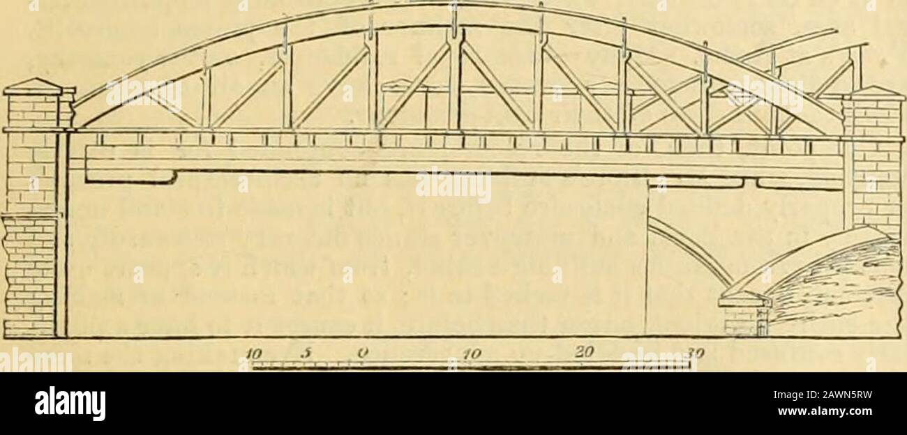 L'ingegnere civile e la rivista dell'architetto, la rivista scientifica e ferroviaria. C B 1918] L'INGEGNERE CIVILE E L'ARCHITETTO UFFICIALE. 35 la grande altezza e lunghezza di questo ponte, e l'estremita' della sua costruzione, lo rendono un oggetto imponente, la Spanninga bella e boscosa burrone vicino al Palazzo Dalkeith, con il fiume Esk che scorre attraverso di esso, e che appare come una semplice linea d'acqua nel passaggio sotto l'arco centrale, che è il più grande e più alto. Il sistema di inarcamento con le tavole, può essere trasportato quasi in ogni misura, e in Messrs Greens disegno per la proposta ponte attraverso la T Foto Stock