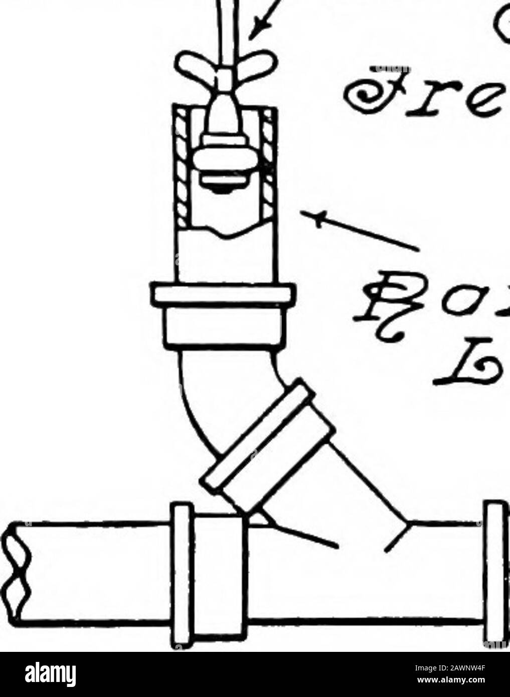 Idraulico moderno illustrato; un lavoro completo e completamente pratico sui metodi moderni e più approvati di costruzione idraulica .. . h coperture o protezioni nichelate avvitate al pavimento. I fori di uscita di tutte le trappole devono trovarsi sul lato di entrata della trappola e, ove possibile, devono essere fusi. I dispositivi di pulizia sommersi mostrano un giunto imper-Fect per perdita, mentre la stessa imperfezione nel caso di un dispositivo di pulizia non sommerso potrebbe rimanere non rilevata per un indefinitelunghezza di tempo. I purificatori sulle bocche di fixture sono richiesti dalle ordi-nances idrauliche di determinate città, ma in una vasta maggioranza di cas Foto Stock