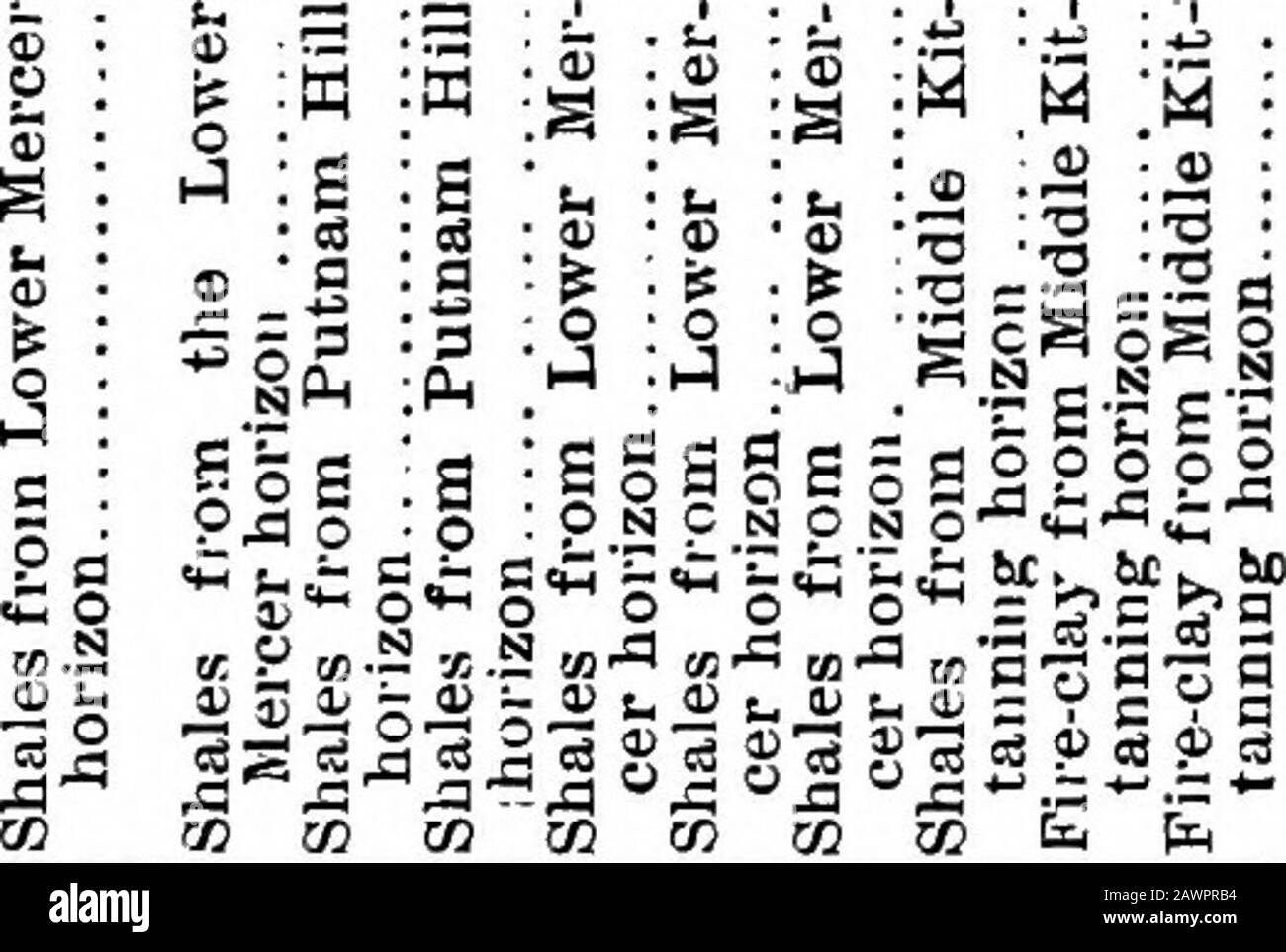 Un trattato sulla costruzione di autostrade. O CD 0» o S 5 S CO mao jQj ?ui^D aoppjosqv au90 J8J ^ ?^ ^ •o a) ^1 3 =2 -c HE 3 0 a 11 K ?si AS lis si riempie !- .9 a x&gt;S&gt; £ - 1 (^ fe m fa oo m CO fern t/J M 1. ^ii :aid&gt; s ;l ill ^ ? P 43 i |:| :.S :T3 :•§?« : a - ? C 3  -So^ - 3^ ^ ;« a : 18 a ! S o ffs ,„ S a :o ?^ S 1 33 :ss t^ ss £|5 lis : S 43 G34S . OJS s p ca &lt;u2 e &gt;s t TS-s ^1 ?;w p. n m fa fa - fa fa fa fa M fa fa fa a fa f&lt;^ •&lt;1 Eh K o! M X • M ^ ^ « « ^ !? : ?3 : ; ^i; » Tf ?3 1:a ; 1 1 J1 a 1 i1 i& 1 la ? 11 H o ^ 1: Fa :P 1 fa 1^ s 1 i1 £ ^; g&lt;^li rl ici ?§ -.4 1 c 2 CM Foto Stock