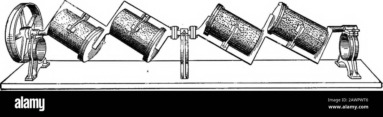 Un trattato sulla costruzione dell'autostrada. AtI frammenti di materiale rotolano l'uno sopra l'altro e si spostano dall'estremità del cilindro. La macchina impiegata per testare questa proprietà è stata inventata da Deval, un ingegnere francese. È costituito da due o più cilindri di ferro da 20 cm. (7,9 poll.) di diametro e 34 cm. (13.4 in.) di profondità, fissato ad un albero in modo che l'asse di ciascuno, il cilindro sia ad angolo di 30 gradi con l'asse di rotazione. L'albero porta i cilindri è supportato su cuscinetti e presenta ad una estremità apulley mediante il quale i cilindri sono ruotati e all'altra estremità un numero di arevoluzione Foto Stock