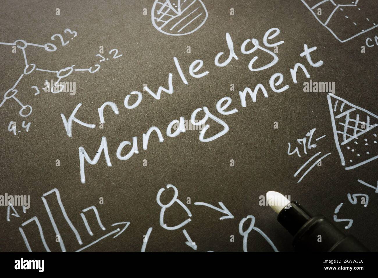 Parole di Knowledge Management sul pezzo di carta nero. Foto Stock