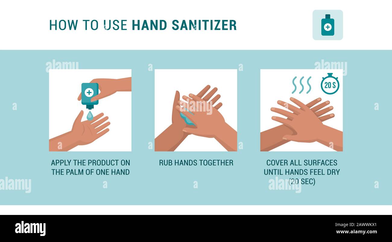 Come utilizzare correttamente l'igienizzatore per le mani per pulire e disinfettare le mani, infografica medica Illustrazione Vettoriale