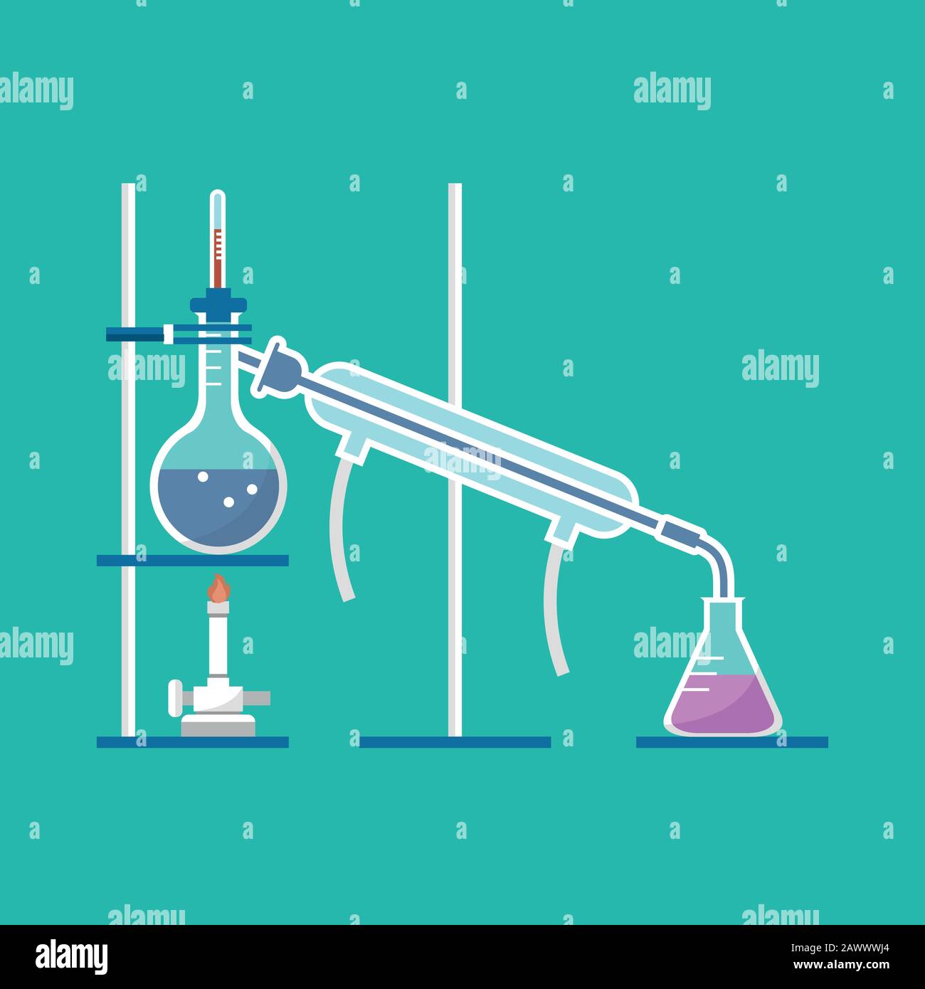 Modello di distillazione semplice in un vettore di laboratorio chimico Illustrazione Vettoriale