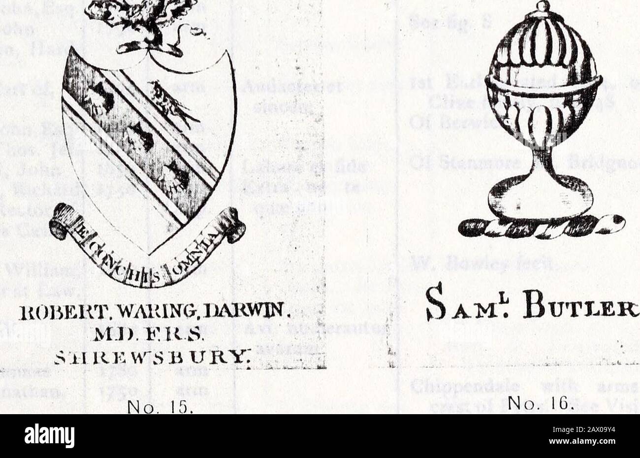 Transazioni della Shropshire Archaeological and Natural History Society . SHROPSHIRE. TARGHE SALOPIAN. 299 Name.Pemberton, R. N Pemberton, Edward OwenPemberton, W. A. S, Pemberton, Robert N-Phillips, J. R. SpencerPigot, Charles, Esq., PepowPigott, CressnellPigott, W., LL. 13Plowden, VV. H. C. po.nfret, il Rt.Hon. II L. J.,Contessa di Pomfret, il Rt. J., Contessa ofPowell, EdwardPowell, John, EsqPowell, John Kynaston, Hard wickPowis, Conte di, EdwardPowys, John, Esq, Powys, rhos. JelfPritchard, JohnPritchett, Richard A.M., Rettore del Castello di Richards, SalopPrismalm, W. Foto Stock