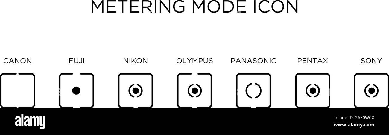 Icona della modalità di misurazione per vettore di produzione Illustrazione Vettoriale