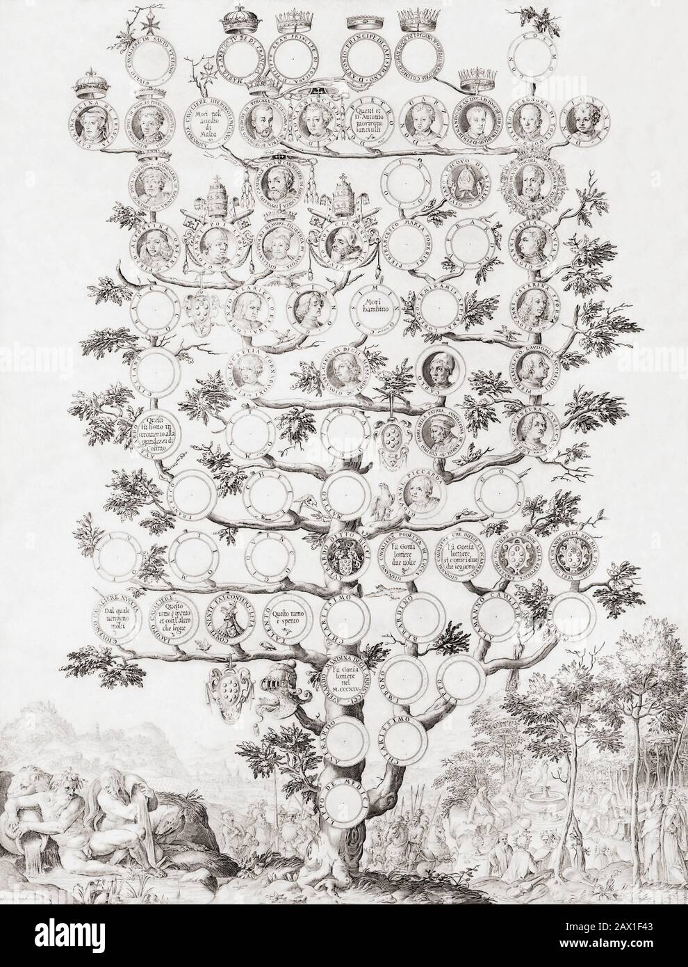 Genealogia della famiglia Medici di Firenze. Foto Stock