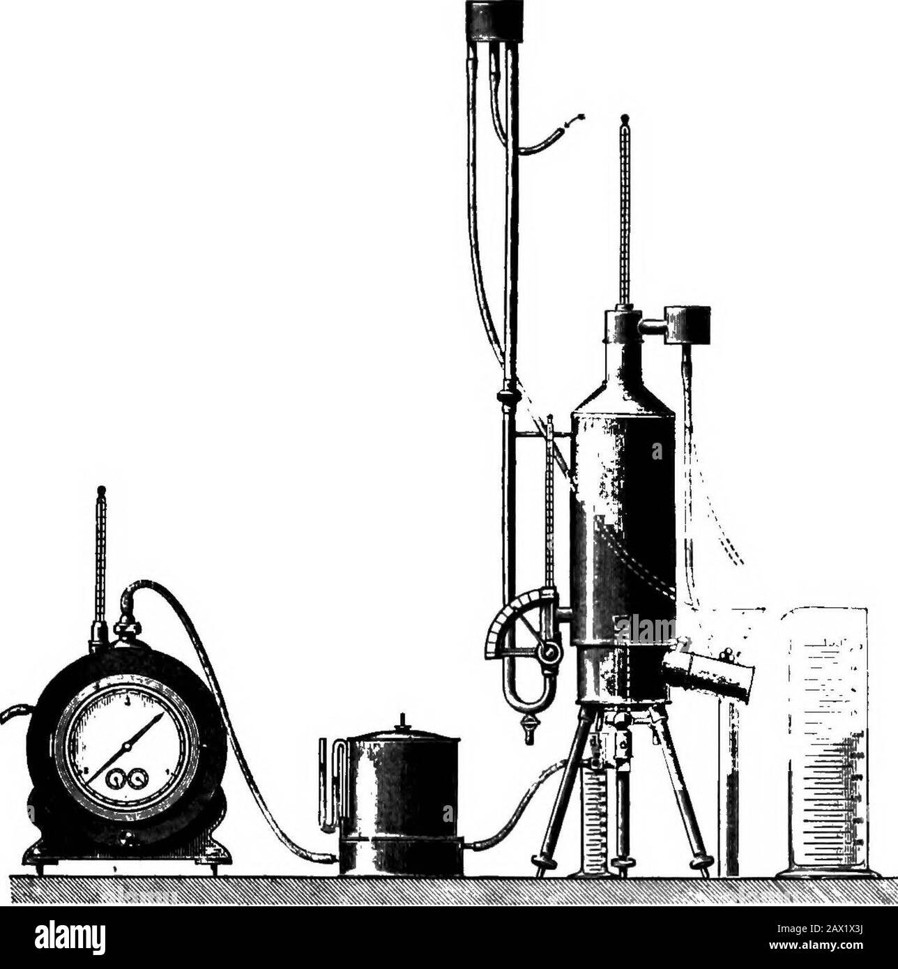 Impianti di aspirazione a gas . Fig. 35.-Junkers Calorimetro per la prova Del Valore calorifico del gas. APPENDICI. 157 il seguente resoconto di una serie di prove effettuate per determinare il valore calorifico del gas di carbone mediante l'uso di questo apparecchio contribuirà a rendere più chiaro il metodo di conduzione di tali prove e di elaborazione dei theresults. La pressione e la temperatura del gas all'ingresso e all'uscita. Fig. 36.-Junkers Calorimetro disposto pronto per l'uso. Di metro è stato notato. Da questo possiamo trovare il peso. Il volume di gas utilizzato è stato rilevato effettuando le letture sul meteraall'inizio e alla fine del test. La pressione alla combustione Foto Stock