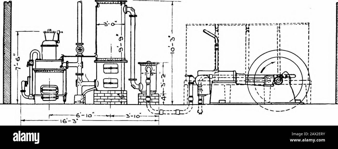 Impianti a gas di aspirazione . a aa o 16 IMPIANTI A GAS DI ASPIRAZIONE. Di produttori. Per avere idee chiare, quindi, su un tema, vedremo immediatamente quali parti un prodotto di gas di aspirazione consiste. Serbatoi per gas EngineCooling Water Generator Scrubber Foto Stock