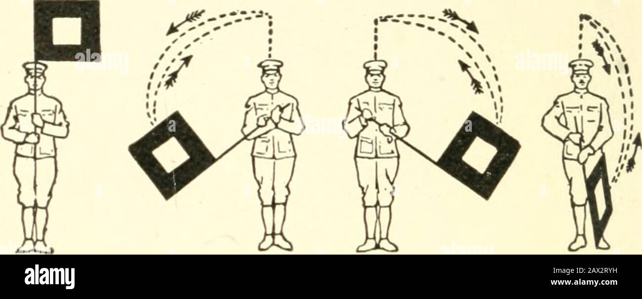 La Guerra Mondiale In Sintesi Fatti Essenziali Sul Grande Conflitto Tra Democrazia E Autocrazia A Cr2s 3z Lt P Wig Wag Segnala Posizionare Il Codice Internazionale Dot Dash A N