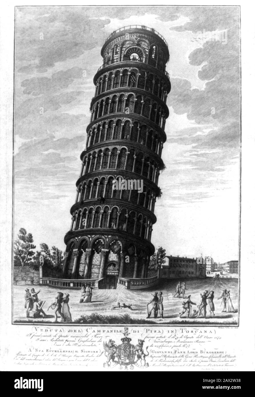 1774 ca , PISA, Toscana , ITALIA : LA TORRE PENDENTE . Incisione DI ANTONIO VERICO - TORRE PENDENTE - architettura - architettura - ITALIA - FOTO STORICHE - STORIA - GEOGRAFIA - GEOGRAFIA - GEOGRAFIA - FOTO STORICHE - STORIA - ARCHITETTURA - ARCHITETTURA - TOSCANA - CHIESA - religione Cattolica - religione Cattolica - CAMPANILE - torre campanaria - incisione - --- Archivio GBB Foto Stock