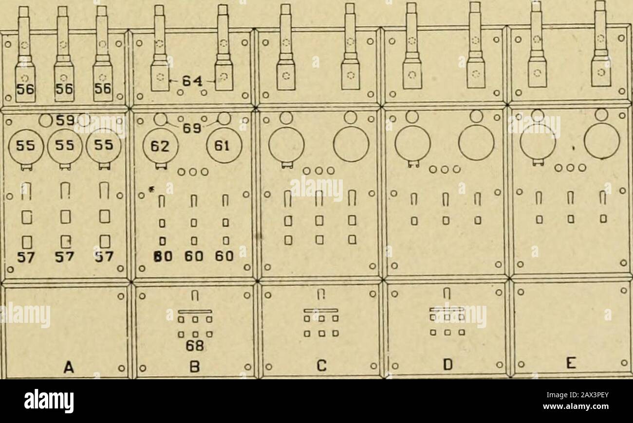 Informazioni utili per i produttori di cotone . Vista Frontale Del Quadro Di Comando Transformer House. Diagramma. 128= Atlanta, GA., STUART W. CRAMER, Charlotte, N, C. Highland Park Mill No. 3, Continua^ Foto Stock