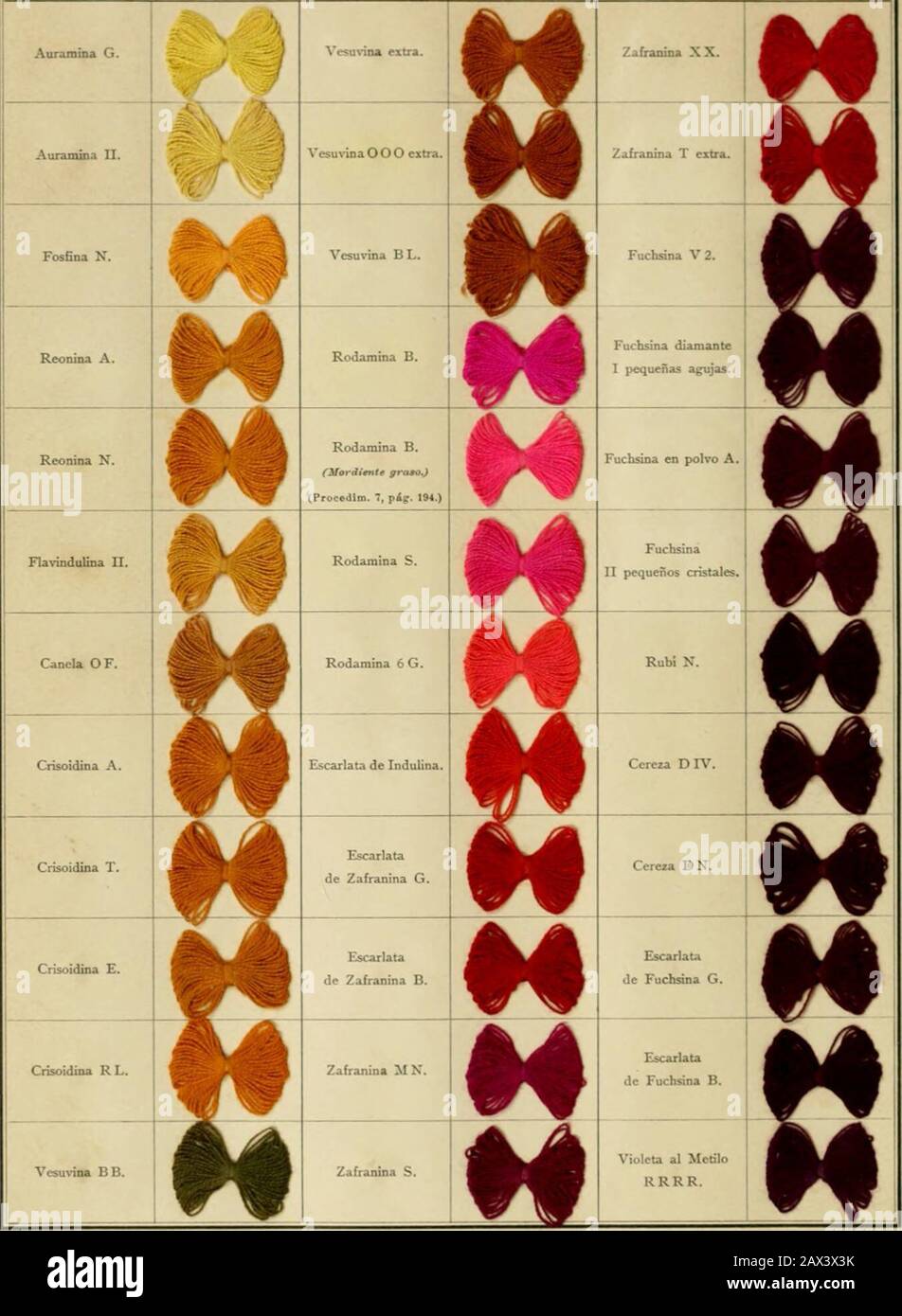 Los colores de anilina de la Badische Anilin- & Soda-Fabrik, Ludwigshafen s/Rhin y su aplicación lana, algodón, seda y otras fibrille . Tintura en baño con colorantes básicos