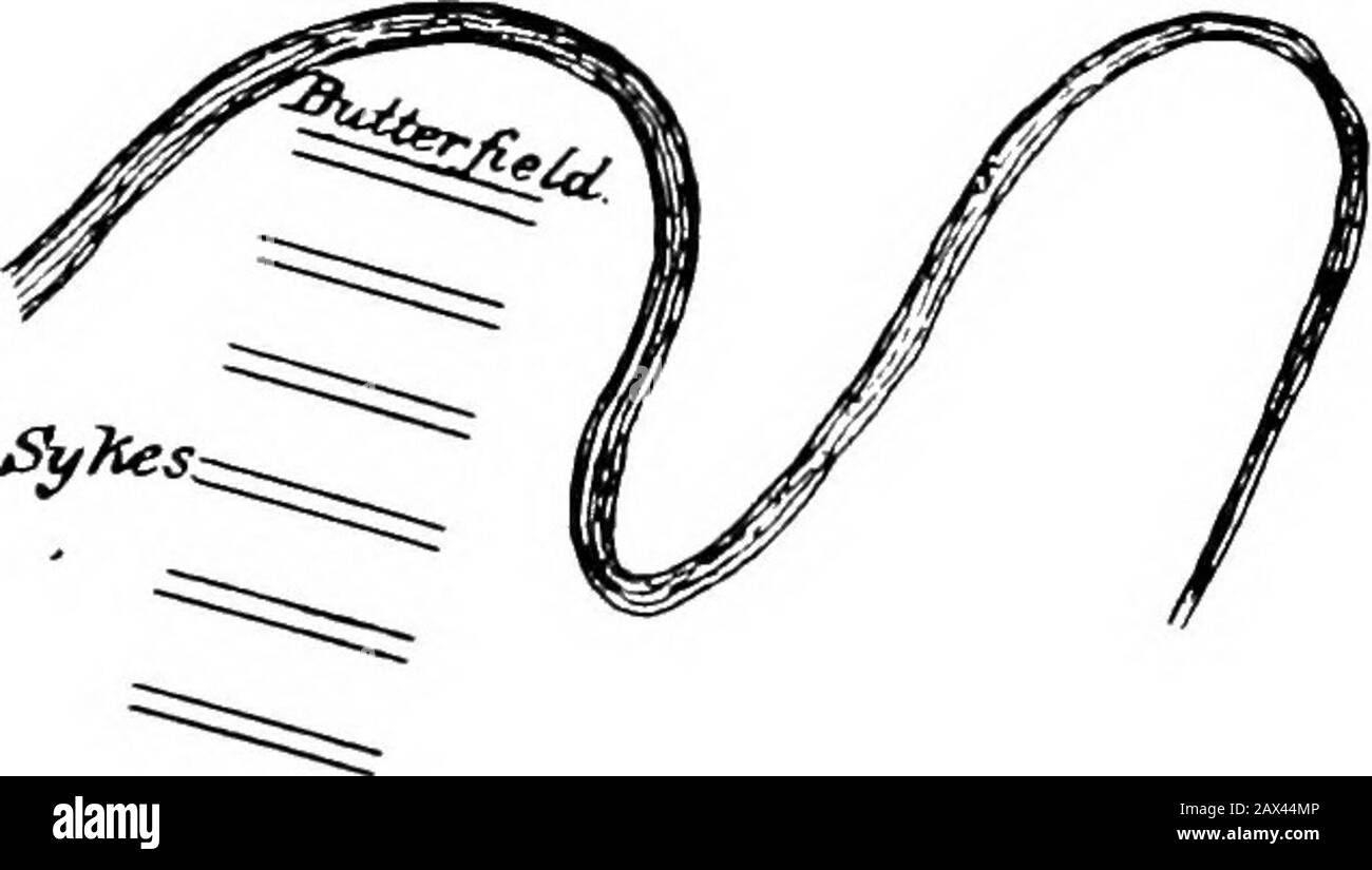 La guerra della ribellione: Una raccolta dei documenti ufficiali dell'Unione e degli eserciti confederati . Mi muoverò a sinistra e colpirò le batterie. F. J. PORTER, Maggiore Generale. Generale McDowell : [30 agosto 1862] - 1 p. m. Spedizione ho ecoived. Ho già inviato Butterfield, che sarà followedby Sykes, per colpire i bitterici che sono stati diradamento ranghi raggio.Il nemico luivc si- pezzi in batteria o il diritto di strada Warreuton, * Purt di urigiDul missiug. 960 0PEKATI0N8 IN N. VA., W. VA. E MD. (Ciiai. XXIY. Wliich Buttcrtield prenderà in fianco, l'artiglieria biliare eiiK^Ke it in Foto Stock