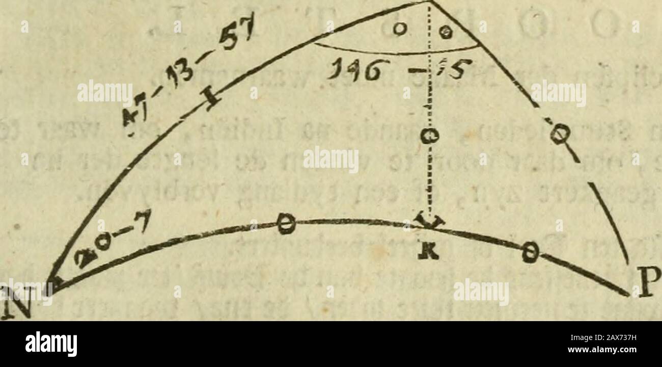 'T Vergulde licht der zee-vaard, : of te konst der stuurliedenZynde een volkomen en klare onderwyzinge der navigatie, bestaande in 't geen een Stuurman hoognodig behoor de weten. 3 20 - II 929716 1052387 eomt 9.82103 Cangcn^Xogantömulban 35Cr. 3IM(n 0002 MN, ^fnu^ MKN.73 20 - Om KN te vinden.Regel.^mi MN.33 - 31- II n- 2.C iüaöiu^ M, - lo.OOCOO 9-98137 9.74208 ï^!:!mt 9.76071 ^fnu^ Isogarittimu^ ban 35Oraben 11 minuten 45 fecunben hC02 minuten18 DK öi/tmten ötaDeii? gtaööecct DN 42 graben 46 minuten 3 fecunben/ öefe getjofil&ea^Qn DT 90 gcaben öïpft 47 Foto Stock