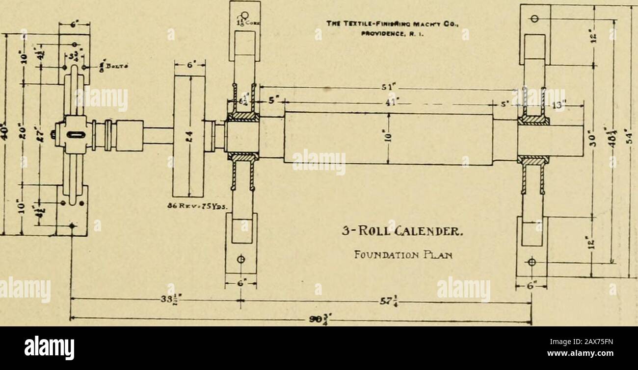 Informazioni utili per i produttori di cotone . 3=Calendario A Rullo. 1039 Atlanta, GA., STUART W. CRAMER, Charlotte, N. C. finitura Di Articoli In cotone Tinti, Segue^ Calandre, Concluso. Foto Stock