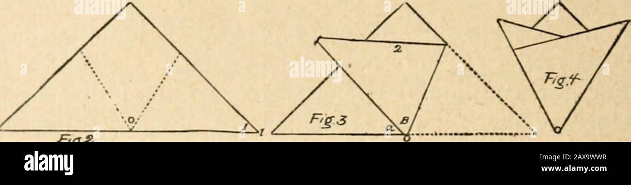 La rivista Kindergarten . Per la disposizione delle parti di ricambio, piego i su 2. Come in seguito: Per Fig. 3. Piego ione 2, in modo che l'angolo a &lt;i,sarà solo la metà della dimensione dell'angolo a b. Per La Fig. 4, piegare l'angolo a sotto la piega, piegando di due e mezzo spessore di carta. ii8 • piegatura e Taglio. Per il pentagono ho tagliato da i a 2 come in punti O. i e. F.gz 2 deve essere ugualmente distante da 3. Per la rosetta avente Foto Stock