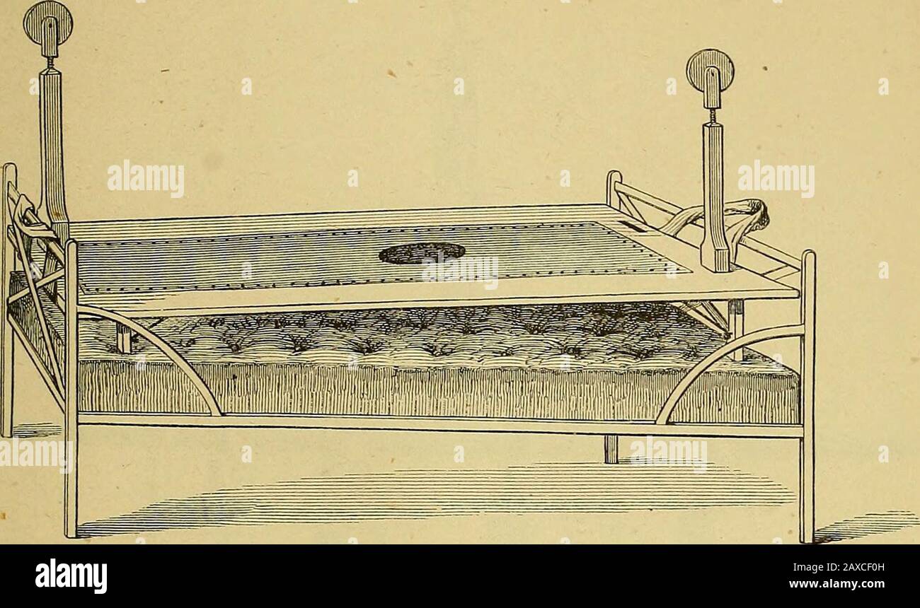 Il manuale del chirurgo sul trattamento dei feriti in guerra : un saggio premio . Riflettore improvvisato. Q. SEGGIOVIE. 1. Negli ospedali stazionari ben organizzati, sono mantenuti mezzi speciali, spesso com-plated e costosi, per sollevare il paziente. Sono usati, quando il paziente è gravemente ferito, per cambiare e rinnovare la medicazione o la biancheria da letto, per la pulizia della schiena, per il lavaggio, e pro-tecting contro un mal di letto, e per facilitare la defecazione senza causingil paziente molto dolore, e senza ferire gli arti frantumati bymovements. 2. In guerra devono spesso essere improvvisati rapidamente, e thaw Foto Stock