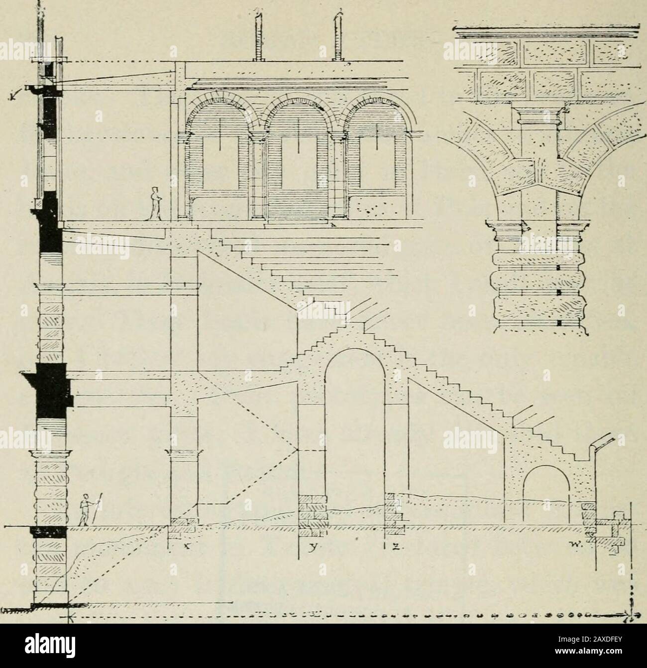 Città romane in Italia e Dalmazia . , in Dalmazia stessa, che io describelater. Queste teste non sono mai state identificate, ma credo che il mio suggerimento sia l'unica spiegazione sostenibile. I loro prototipi si possono vedere porte etrusche; ho già descritto la sede di Perugia e Falerii. Un interessante e anche non riconosciuto monumento di Augus-tan a Trieste (restaurato tra 50and 60 a.d.) è il tempio principale, che è stato utilizzato per la prima basilica cattedrale. Esso hada doppio pronao, con pilaster risponde, whichformò il portico primitivo di questa basilica, che nel Medioevo è stato utilizzato Foto Stock