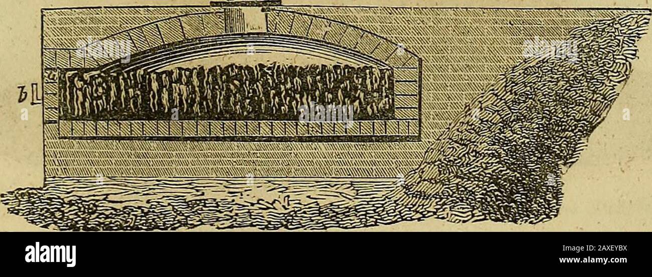 Lo schizzo grafico della Pennsylvania : o, il suo scenario, miglioramenti interni, risorse, e l'agricoltura, popolarmente descritto . INTERNO DI UN CHARCOALFURNACE. ^. FORNO di coke. Costruito a spese notevoli, di cui la figura allegata affordsan illustrazione. Il forno è eretto sul lato di una collina, in modo da 116 BOZZETTI LOCOMOTIVA. Foto Stock