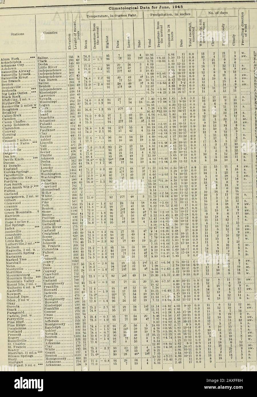 Dati climatologici, Arkansas . 103109106 99105110101101103104 9910510810410410(11021071031071189811310610110101109810310410210298113 564044942474841605043414237504443946494447423952454374945424044444642464243404139;t5 5044444744744447447447447447447447447447447447447447447447447447447447447. 101.445.272.537.145.904.604.483.854. OS4.852.535.831.681.004. 925.154.873.555113.414.842.045.203.642.08 2 606.509.44X6SO.,S72.604.861.302.888.381.264.954. :i44 504.354.014.542.86 3 049 264.13 0)^ numero di giorni S2 0 0 0 0 0 0 0 0 0 0 0 0 0 0 0 0 0 0 0 0 0 0 0 0 0 0 0 0 0 0 0 0 0 0 0 0 0 0 0 0 0 0 0 0 0 0 0 0 0 0 0 0 0 0 0 Foto Stock