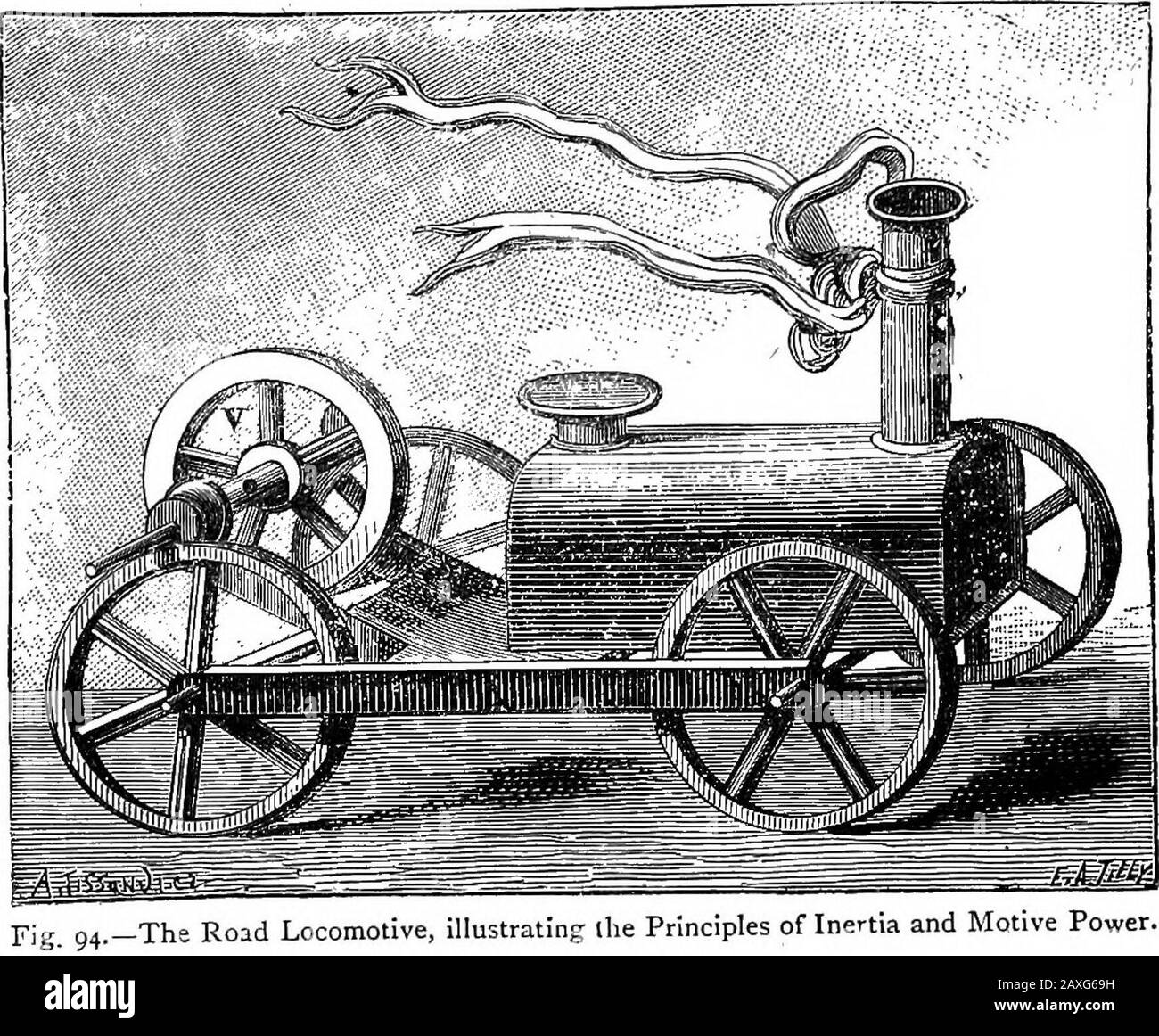 Divertimenti scientifici . -Fig., 93- - Un Giocattolo Meccanico. L'Ape Acrobatica. 1. Posizione iniziale : tirare il cavo e il cucciolo assumerà La Posizione 2. 2. Fine Del Movimento Dell'Ascensione. La stringa è catturata a V. l'India-gomma tira verso l'alto Le Gambe (3). 3. Puppet sospeso da V. Tirare il cavo, e la figura riprende AtitutdeNo. I. Seconda Fase. Quando si scioglie il filo i puppetresti sospesi da V, gli arti sono nuovamente tirati dalla gomma indiana, e assume la posizione del po come Inno. 3. Questo è il climber sospeso dalle sue mani, andgathering sulle sue gambe. GIOCATTOLI meccanici, ECC. 119 Terza Fase. - se w Foto Stock