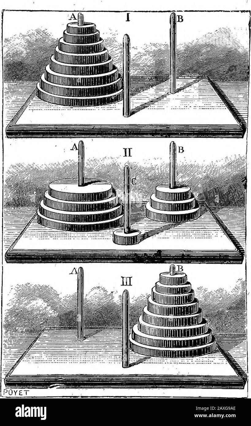 Amusements scientifici . se aghi Dio alla creazione ha messo sessanta-fourdiss di oro puro, il disco più grande che riposa sulla brassslab, e gli altri più piccoli e più piccoli alla cima uno. Questo è la Torre di Bramah. Notte e giorno i priestsare continuamente occupati nel trasferire i dischi dal primo ago di diamante al terzo, senza infrangere alcuna delle leggi fisse e immutabili di Bramah. Il sacerdote non deve muovere più di un disco alla volta, l'hemust solo mettere questo disco su un ago non occupato, e poi solo su un disco più grande di esso.. Secondo queste regole, i sessantaquattro dischi devono Foto Stock