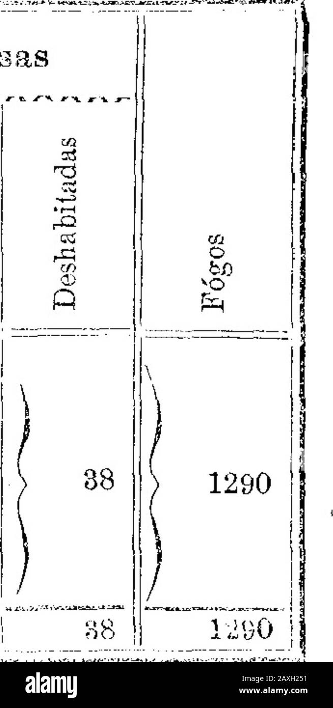 10 1 G Immagini E Fotos Stock Pagina 98 Alamy