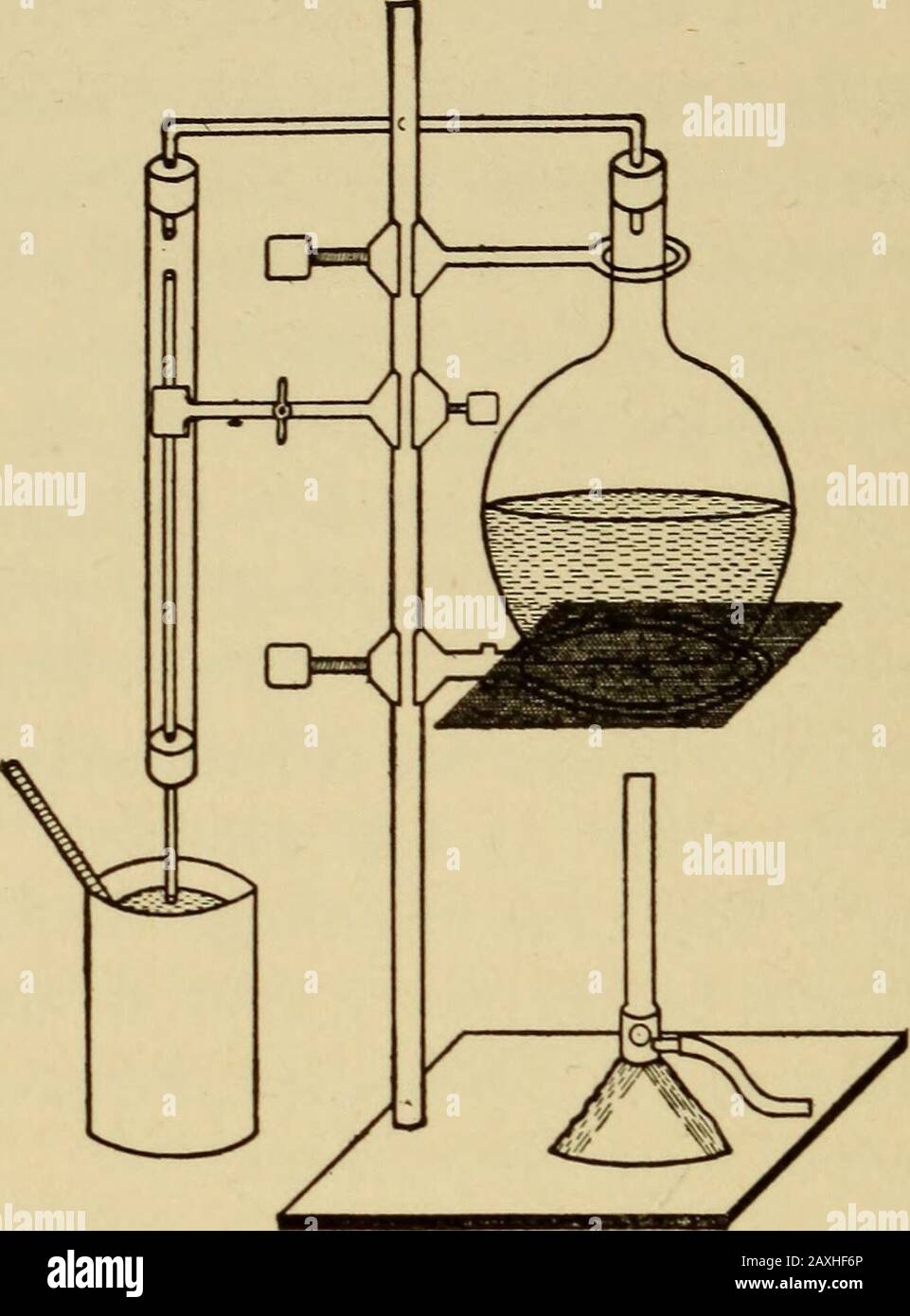 Manuale di laboratorio in fisica . er tofind quanto tempo ci vorrà per  cambiare l'acqua bollente in vapore sarà necessario prima di determinare  byexperiment quante calorie sono richieste a change1 grammi di