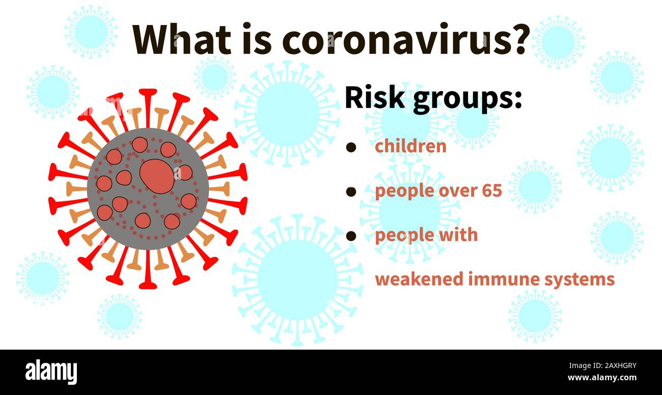 Infografiche sui gruppi a rischio di infezione da coronavirus. Gruppi a rischio - bambini, persone di età superiore ai 65 anni, con sistema immunitario indebolito. Cellula di coronavirus chiusa Illustrazione Vettoriale