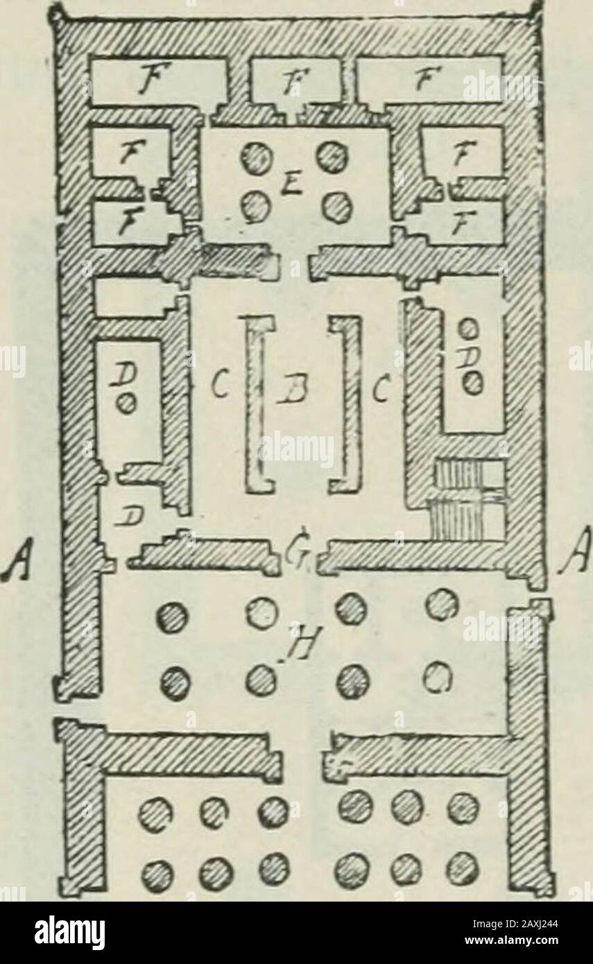 Manuale della archæology egiziana e guida allo studio delle antichità in EgyptPer l'uso di studenti e viaggiatori . Fisr. Piano del tempio di Hathor, Deir el Medineh. Dell'edificio da un'ARCHITETTURA RELIGIOSA 86. Quattro colonne a forma di campaniforme alte 23 piedi; le navate laterali hanno solo due colonne a forma di lotiforme alte 18 piedi. La parte centrale è a 5 piedi più in alto delle navate laterali. Si è approfittato di questa differenza di altezza per assicurare la luce. Nello spazio tra le finestre di copertura superiore e inferiore con mulHonssono state inserite, attraverso cui la luce è filtrata. La corte (j) era quadrata, circondata da b Foto Stock