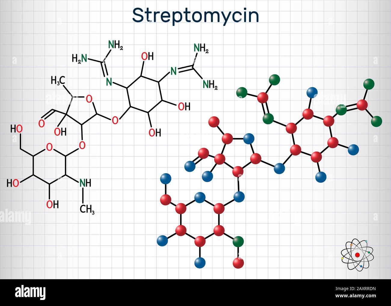 Streptomicina, molecola C21H39N7O12. Si tratta di un antibiotico aminoglicosidico. Formula chimica strutturale e modello di molecola. Foglio di carta in una gabbia. Vect Illustrazione Vettoriale
