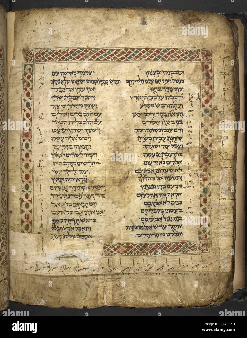 Una pagina di Torah da un antico libro del 12th secolo 'Levitico a Deuteronomio con Targum Onkelos'. Torah con Targum Onkelos, versetto per versetto. Entrambi sono vocalizzati con semplice punteggiatura superlineare (babilonese), ma anche la vocalizzazione Tiberiana è stata aggiunta in parte. Manca la Genesi e l'Esodo, contiene Levitico attraverso il Deuteronomio. Questo è un primo esempio (11th-12th secolo) della Torah con Onkelos secondo la tradizione degli ebrei dello Yemen. Foto Stock