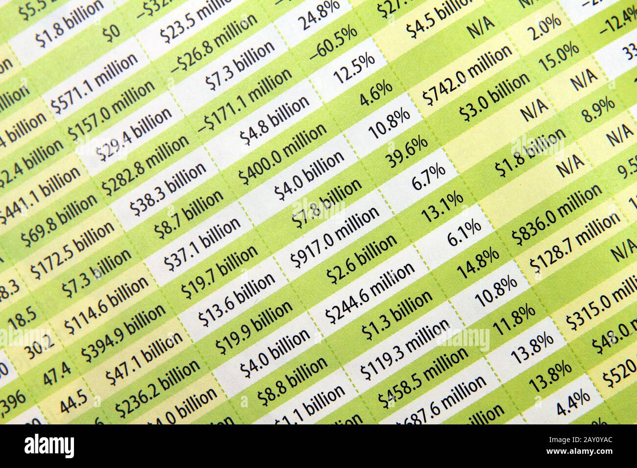 Relazione finanziaria Foto Stock