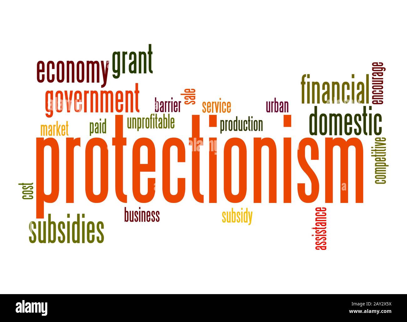 Il protezionismo word cloud Foto Stock