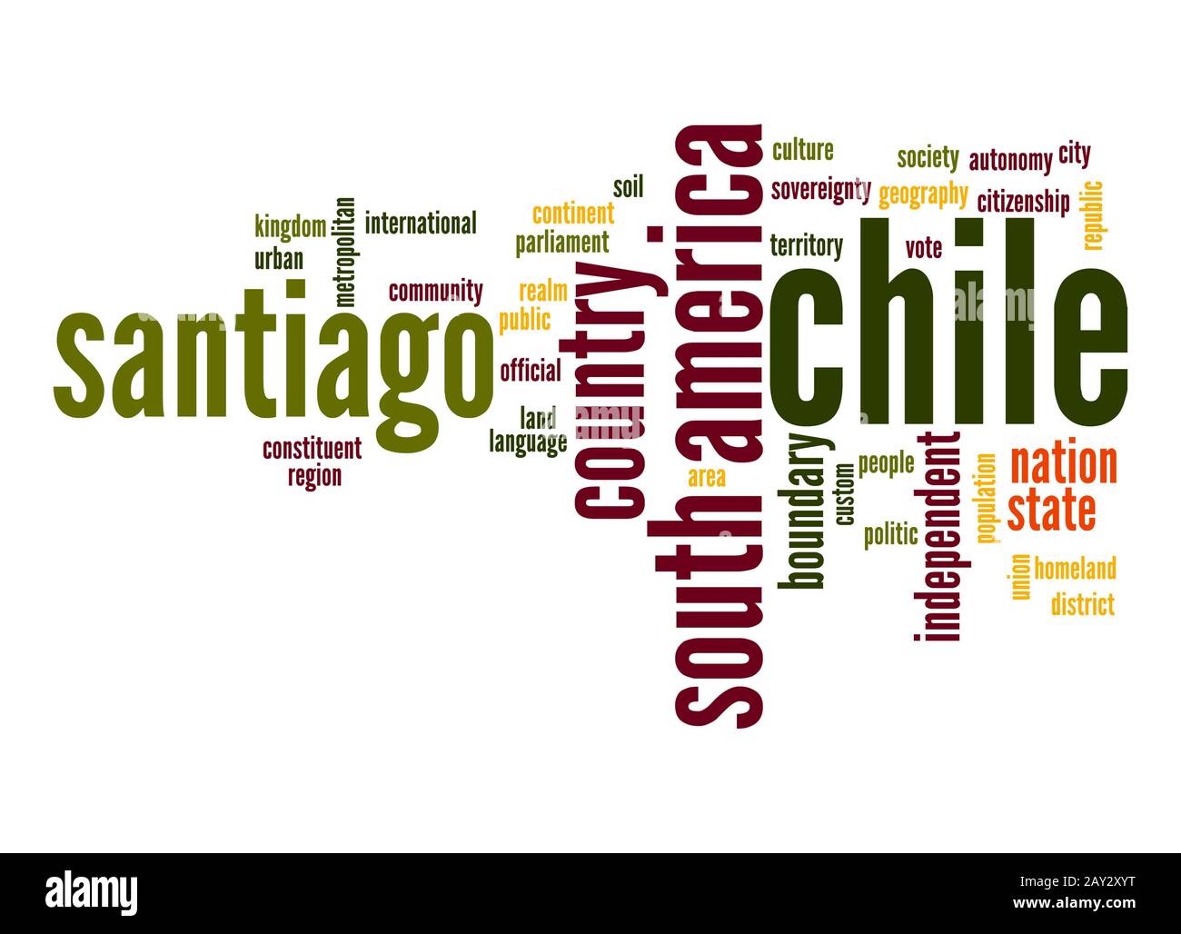 Il Cile word cloud Foto Stock
